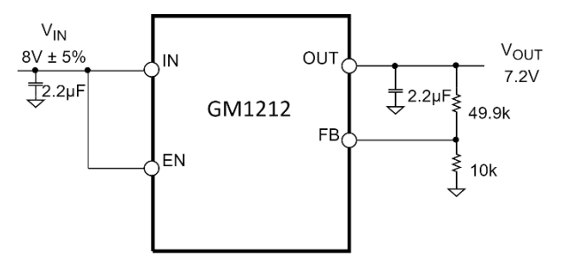 GM1212