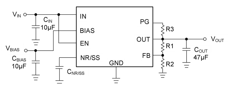 GM1503