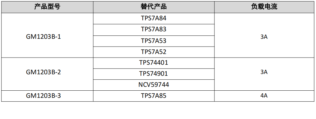 企业微信截图_17059078372309.png