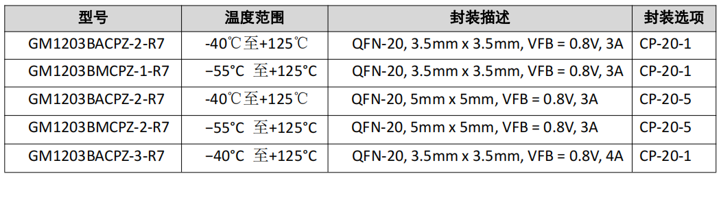 企业微信截图_17059056491051.png