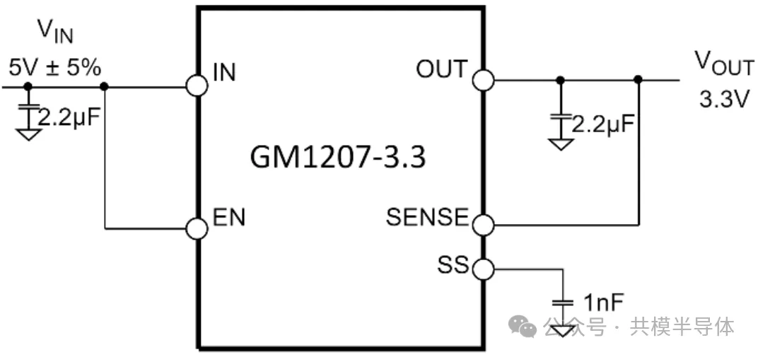 典型应用1.png