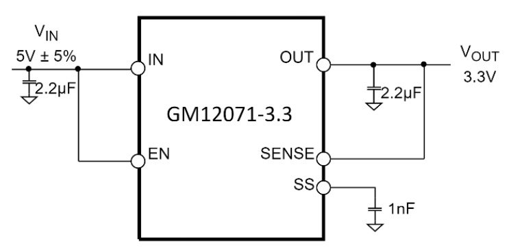 3f5029f1f187ae60b18529bbd03bdce.png