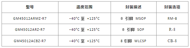 c9e9e925f4a562fcde8830f70cf7854.png
