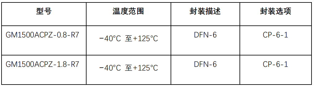 订购指南.png
