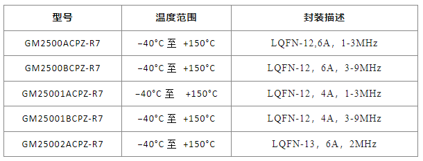订购指南.png